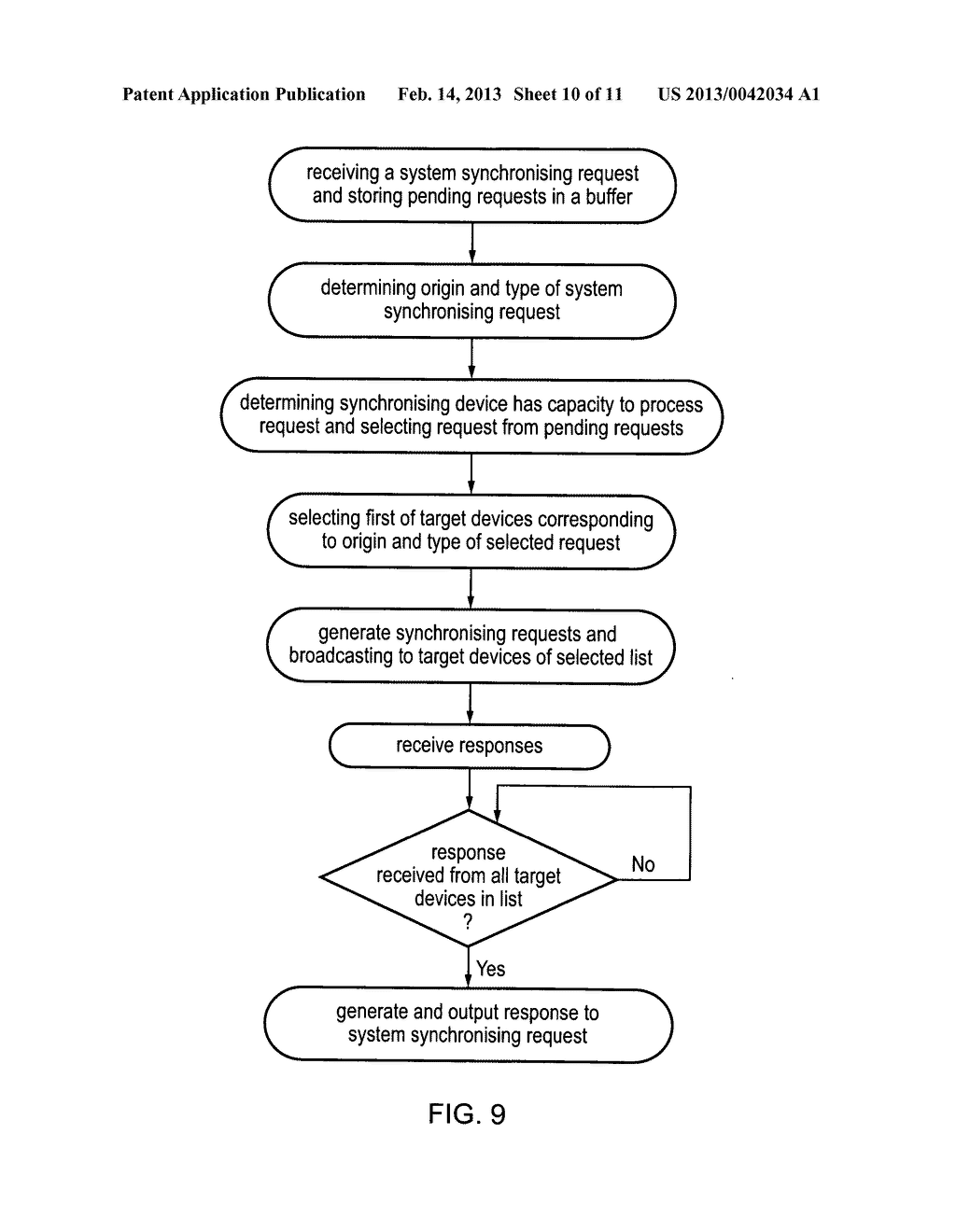 SYNCHRONISATION OF DATA PROCESSING SYSTEMS - diagram, schematic, and image 11