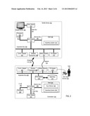 Synchronization Of Data Between An Electronic Computing Mobile Device And     An Electronic Computing Dockstation diagram and image