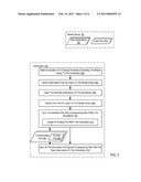 Synchronization Of Data Between An Electronic Computing Mobile Device And     An Electronic Computing Dockstation diagram and image