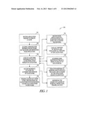 CUSTOM CACHING diagram and image