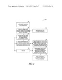 CUSTOM CACHING diagram and image