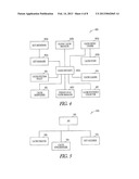 CUSTOM CACHING diagram and image