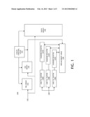 SHADOW REGISTERS FOR LEAST RECENTLY USED DATA IN CACHE diagram and image