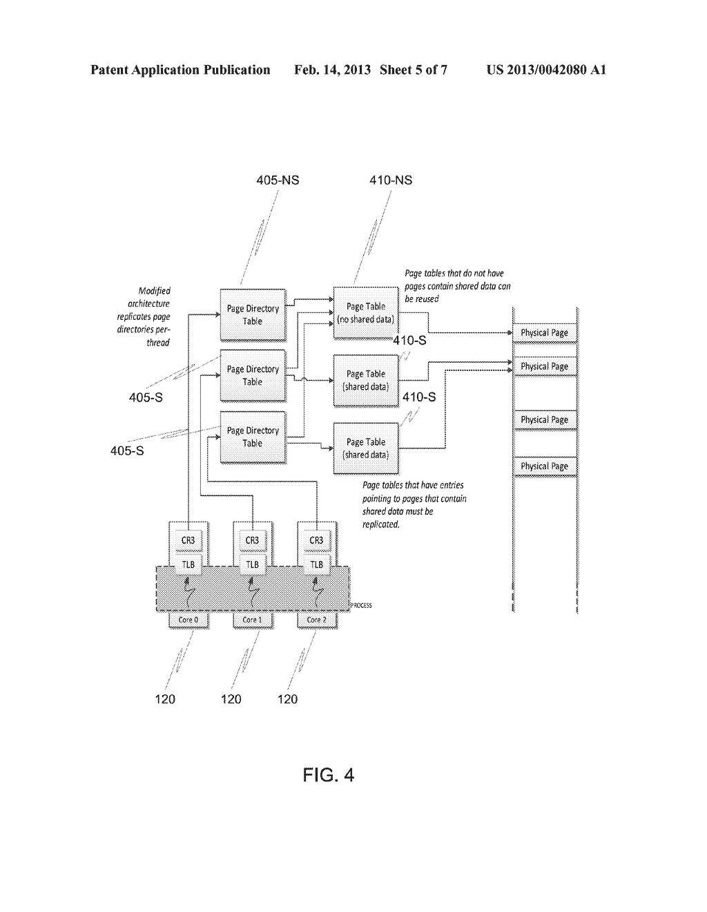 PREVENTION OF RACE CONDITIONS IN LIBRARY CODE THROUGH MEMORY PAGE-FAULT     HANDLING MECHANISMS - diagram, schematic, and image 06