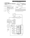 BIT Splitting Instruction diagram and image