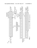 BIT Splitting Instruction diagram and image