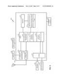 BIT Splitting Instruction diagram and image