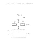 Method of Initializing Operation of a Memory System diagram and image