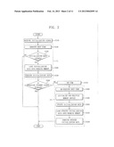 Method of Initializing Operation of a Memory System diagram and image