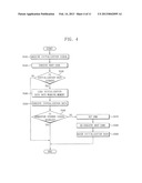 Method of Initializing Operation of a Memory System diagram and image