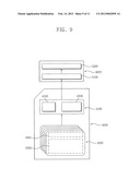 Method of Initializing Operation of a Memory System diagram and image