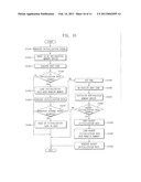 Method of Initializing Operation of a Memory System diagram and image