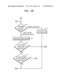 METHOD OF GENERATING BOOT IMAGE FOR FAST BOOTING AND IMAGE FORMING     APPARATUS FOR PERFORMING THE METHOD, AND METHOD OF PERFORMING FAST     BOOTING AND IMAGE FORMING APPARATUS FOR PERFORMING THE METHOD diagram and image