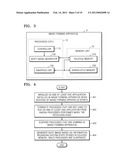 METHOD OF GENERATING BOOT IMAGE FOR FAST BOOTING AND IMAGE FORMING     APPARATUS FOR PERFORMING THE METHOD, AND METHOD OF PERFORMING FAST     BOOTING AND IMAGE FORMING APPARATUS FOR PERFORMING THE METHOD diagram and image