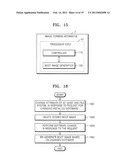 METHOD OF GENERATING BOOT IMAGE FOR FAST BOOTING AND IMAGE FORMING     APPARATUS FOR PERFORMING THE METHOD, AND METHOD OF PERFORMING FAST     BOOTING AND IMAGE FORMING APPARATUS FOR PERFORMING THE METHOD diagram and image