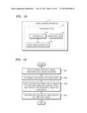 METHOD OF GENERATING BOOT IMAGE FOR FAST BOOTING AND IMAGE FORMING     APPARATUS FOR PERFORMING THE METHOD, AND METHOD OF PERFORMING FAST     BOOTING AND IMAGE FORMING APPARATUS FOR PERFORMING THE METHOD diagram and image