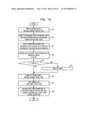 ELECTRONIC APPARATUS, SYSTEM AND MEDIUM FOR STORING PROGRAM diagram and image