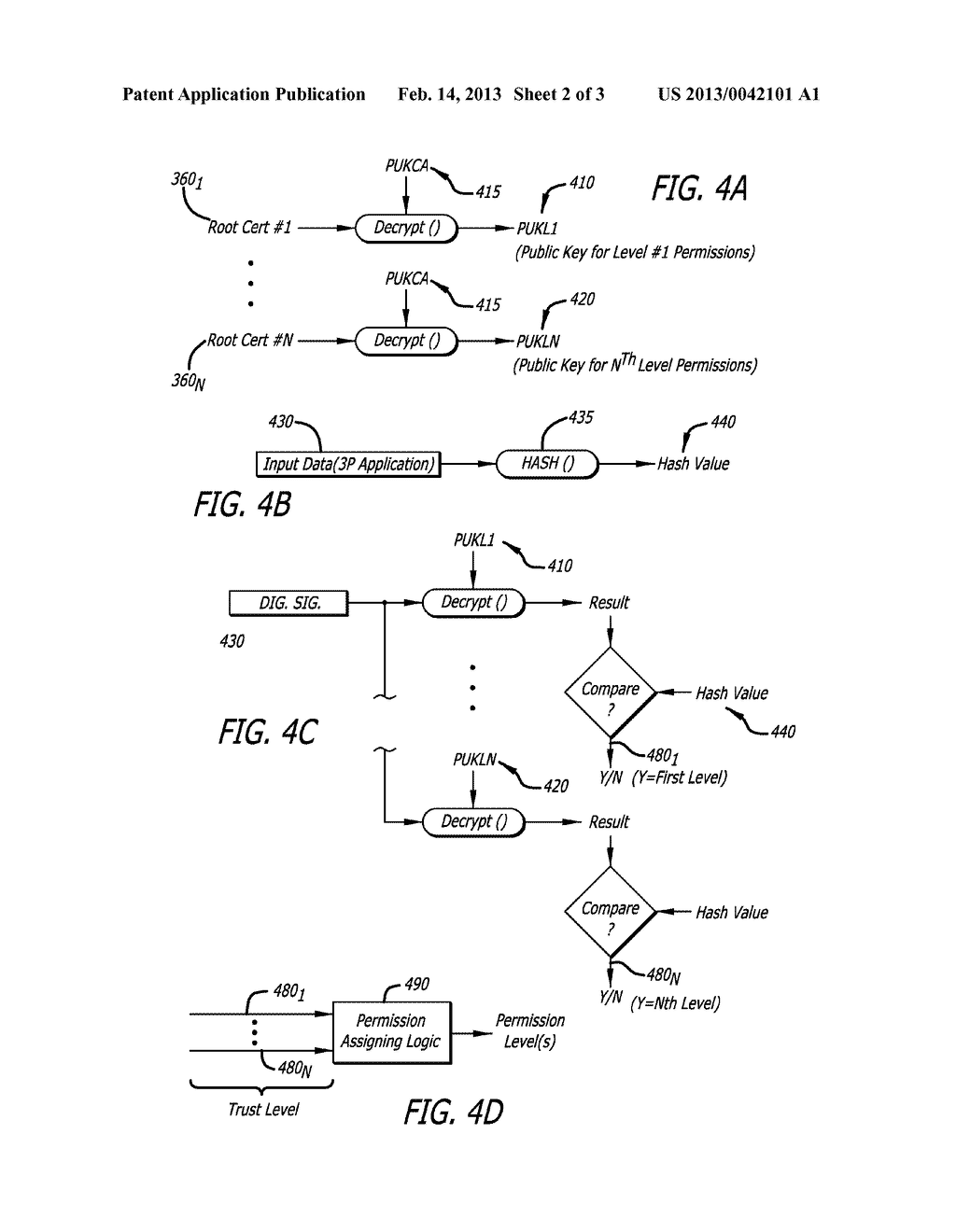 SYSTEM AND METHOD FOR USING DIGITAL SIGNATURES TO ASSIGN PERMISSIONS - diagram, schematic, and image 03