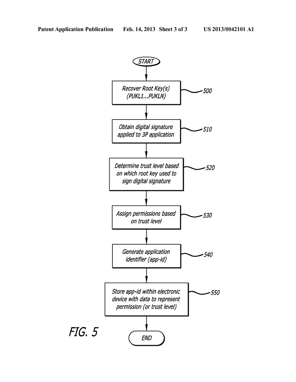 SYSTEM AND METHOD FOR USING DIGITAL SIGNATURES TO ASSIGN PERMISSIONS - diagram, schematic, and image 04