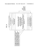 INFORMATION PROCESSING DEVICE AND INFORMATION PROCESSING METHOD, AND     PROGRAM diagram and image