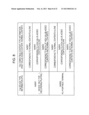 INFORMATION PROCESSING DEVICE AND INFORMATION PROCESSING METHOD, AND     PROGRAM diagram and image