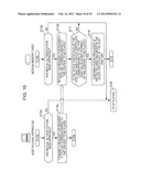 INFORMATION PROCESSING DEVICE AND INFORMATION PROCESSING METHOD, AND     PROGRAM diagram and image