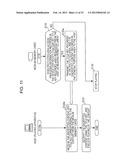 INFORMATION PROCESSING DEVICE AND INFORMATION PROCESSING METHOD, AND     PROGRAM diagram and image