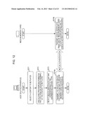 INFORMATION PROCESSING DEVICE AND INFORMATION PROCESSING METHOD, AND     PROGRAM diagram and image