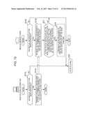 INFORMATION PROCESSING DEVICE AND INFORMATION PROCESSING METHOD, AND     PROGRAM diagram and image