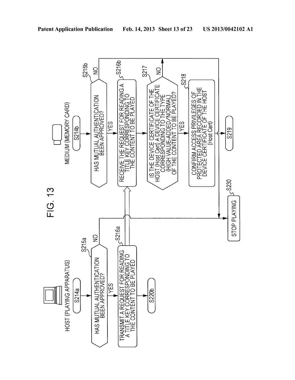 INFORMATION PROCESSING DEVICE AND INFORMATION PROCESSING METHOD, AND     PROGRAM - diagram, schematic, and image 14