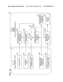 INFORMATION PROCESSING DEVICE AND INFORMATION PROCESSING METHOD, AND     PROGRAM diagram and image