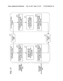 INFORMATION PROCESSING DEVICE AND INFORMATION PROCESSING METHOD, AND     PROGRAM diagram and image