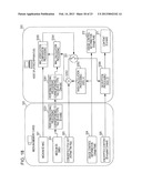 INFORMATION PROCESSING DEVICE AND INFORMATION PROCESSING METHOD, AND     PROGRAM diagram and image