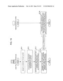 INFORMATION PROCESSING DEVICE AND INFORMATION PROCESSING METHOD, AND     PROGRAM diagram and image