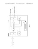 SYSTEMS AND METHODS FOR SECURING DATA IN MOTION diagram and image