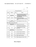 SYSTEMS AND METHODS FOR SECURING DATA IN MOTION diagram and image