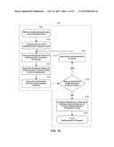 SYSTEMS AND METHODS FOR SECURING DATA IN MOTION diagram and image