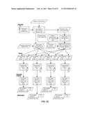 SYSTEMS AND METHODS FOR SECURING DATA IN MOTION diagram and image