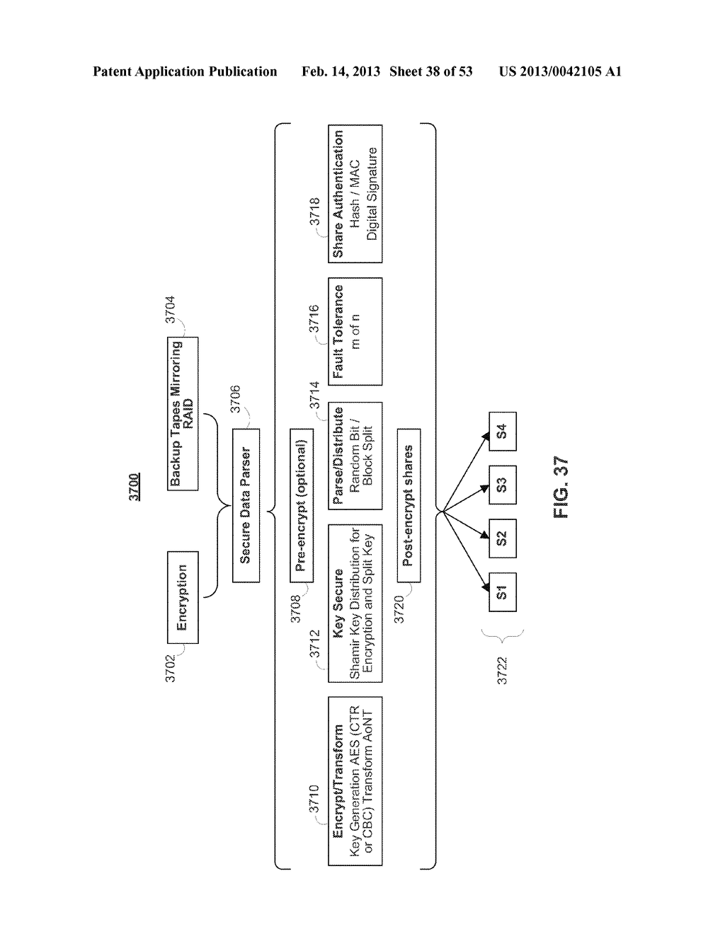 SYSTEMS AND METHODS FOR SECURING DATA IN MOTION - diagram, schematic, and image 39