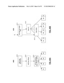 SYSTEMS AND METHODS FOR SECURING DATA IN MOTION diagram and image