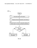 SYSTEMS AND METHODS FOR SECURING DATA IN MOTION diagram and image