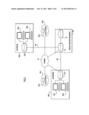 Security Management In A Group Based Environment diagram and image