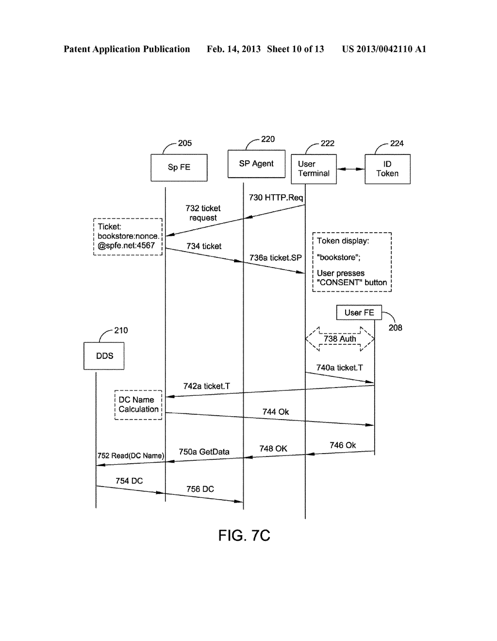 CENTRALIZED AUTHENTICATION SYSTEM WITH SAFE PRIVATE DATA STORAGE AND     METHOD - diagram, schematic, and image 11