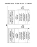 INFORMATION PROCESSING DEVICE AND INFORMATION PROCESSING METHOD, AND     PROGRAM diagram and image