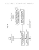 INFORMATION PROCESSING DEVICE AND INFORMATION PROCESSING METHOD, AND     PROGRAM diagram and image