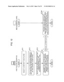 INFORMATION PROCESSING DEVICE AND INFORMATION PROCESSING METHOD, AND     PROGRAM diagram and image