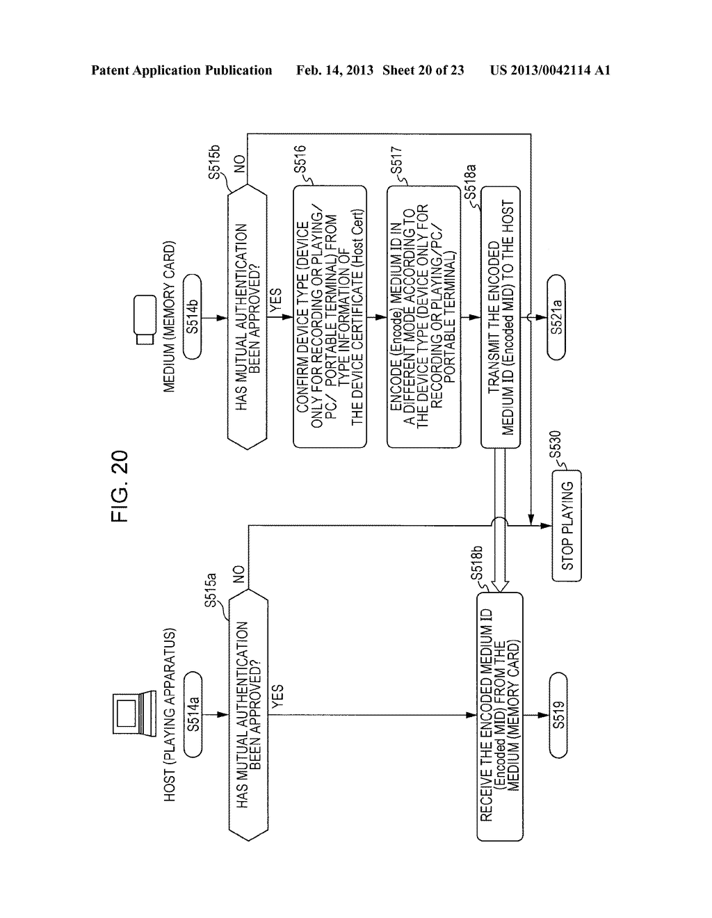 INFORMATION PROCESSING DEVICE AND INFORMATION PROCESSING METHOD, AND     PROGRAM - diagram, schematic, and image 21