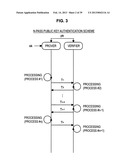 INFORMATION PROCESSING APPARATUS AND INFORMATION PROCESSING METHOD diagram and image