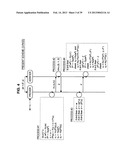 INFORMATION PROCESSING APPARATUS AND INFORMATION PROCESSING METHOD diagram and image