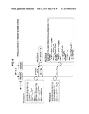 INFORMATION PROCESSING APPARATUS AND INFORMATION PROCESSING METHOD diagram and image